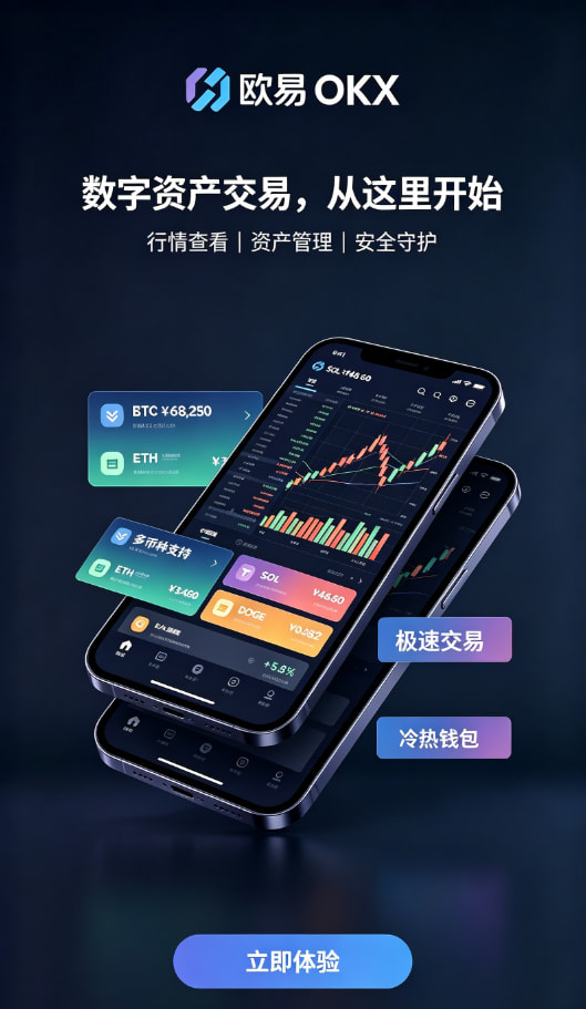 欧交易所APP官方网站充值页面